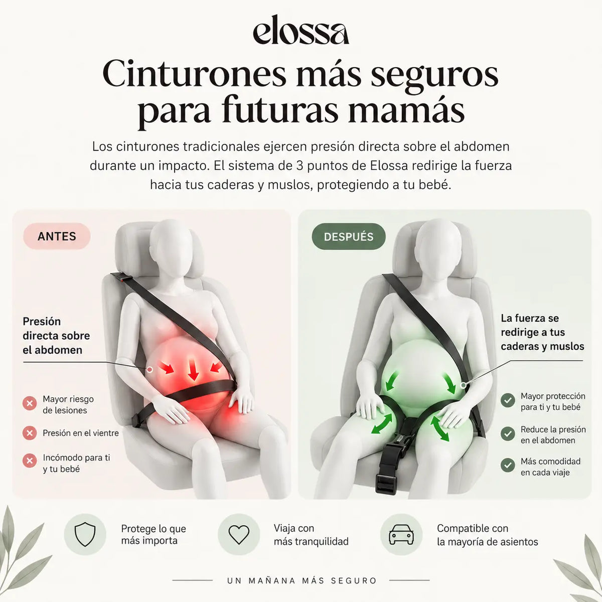 Adaptador de Cinturón para Embarazadas